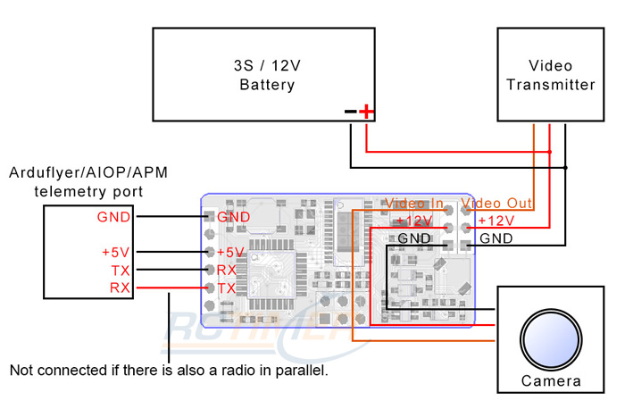 Rctimer MAVLink-OSD V2.1 (Suit AIOP, ArduFlyer, APM) | RCTimer